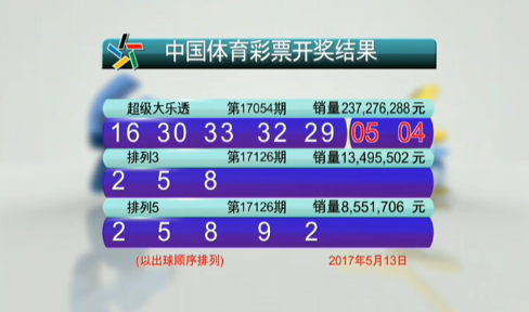 回馈玩家 回馈玩家