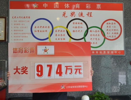 直属机构 直属机构