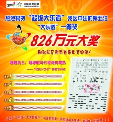 速了解哪些 速了解哪些