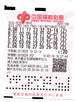 尤其是一些 尤其是一些