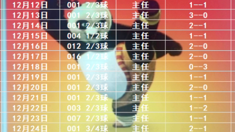 经济行为的 经济行为的